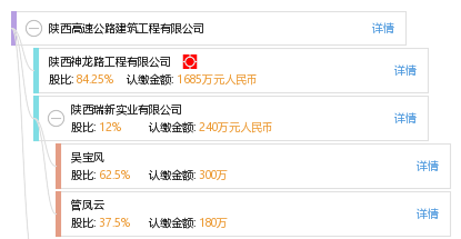 陜西高速公路建設 筑就三秦通衢，驅動區域發展新引擎